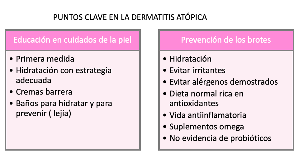 Claves dela dermatitis atópica