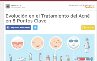 Evolución del tratamiento del acné en 8 puntos clave: artículo de opinión de la dra fernández guarino
