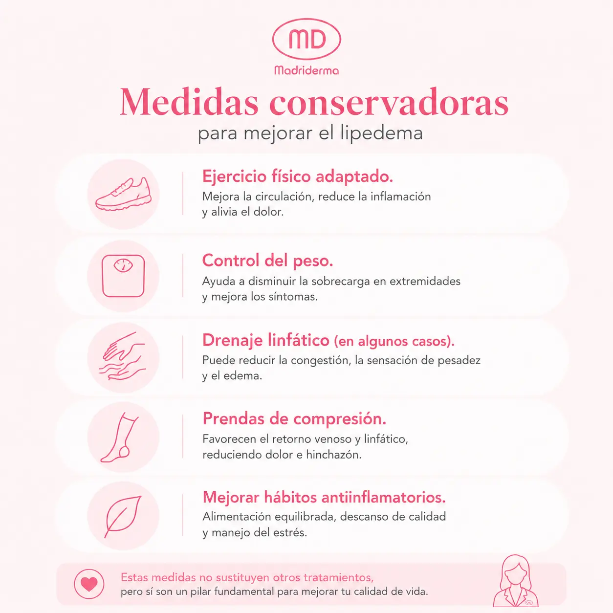 Lipedema tratamiento