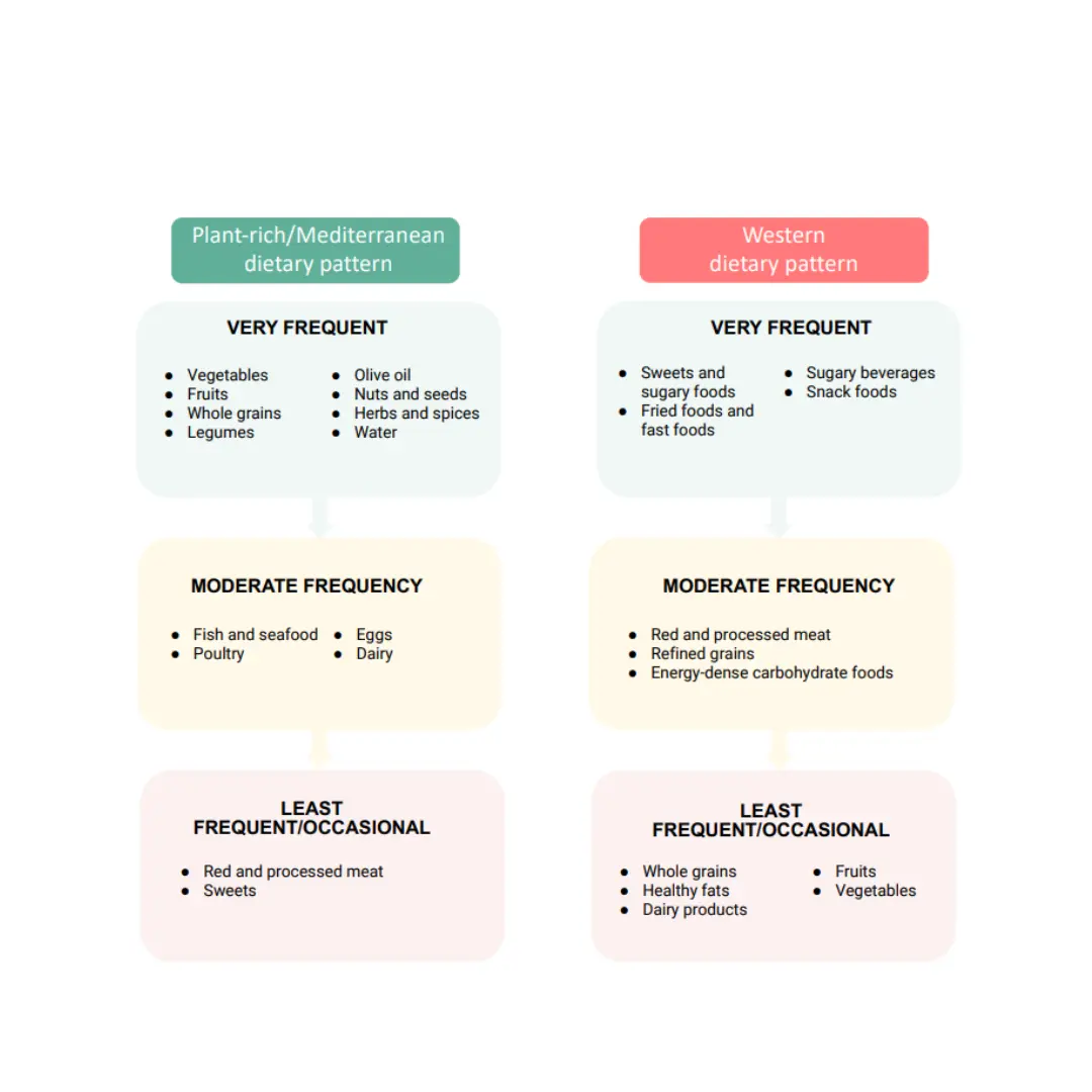 Libro microbiota y piel